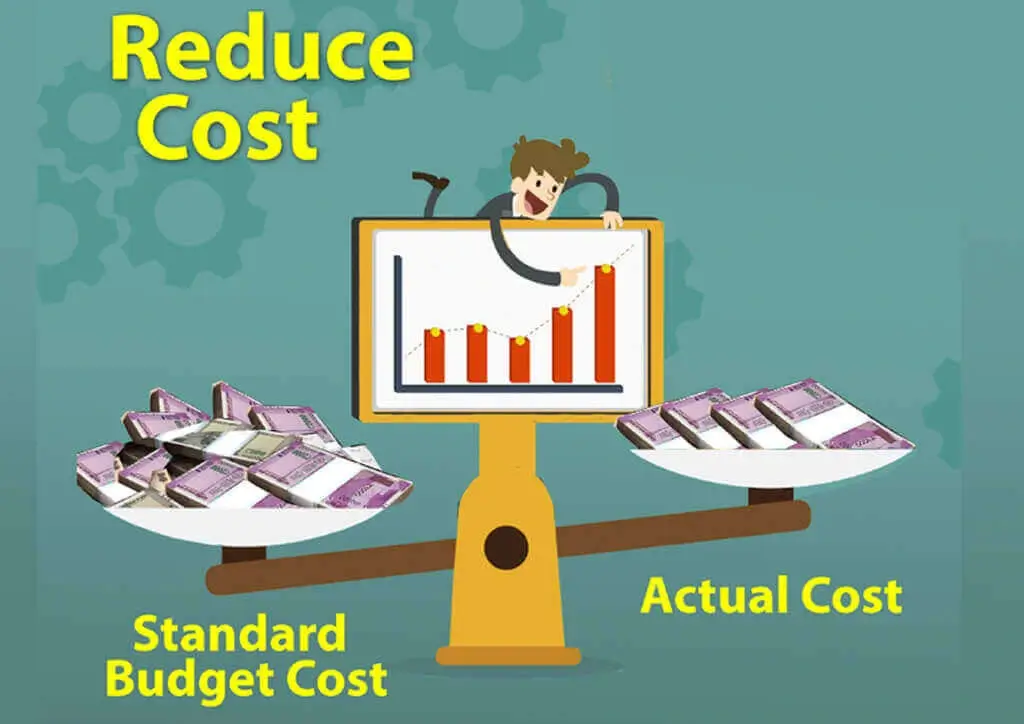 Budgeting & Cost Control