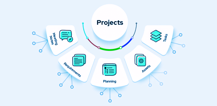 Project Documentation